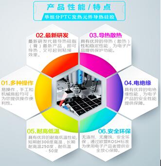 电子、电气灌封胶怎么选？